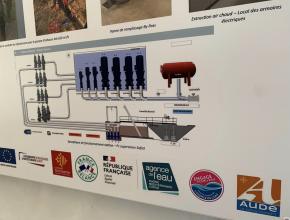 Les différents partenaires financiers du chantier de modernisation du canal du Raonel.