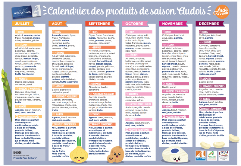 CALENDRIER PRODUITS AUDOIS JUILLET-DECEMBRE